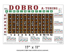 Load image into Gallery viewer, Dobro A Tuning Fretboard, Chord &amp; Rolls Poster