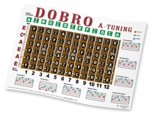 Load image into Gallery viewer, Dobro A Tuning Fretboard, Chord &amp; Rolls Poster