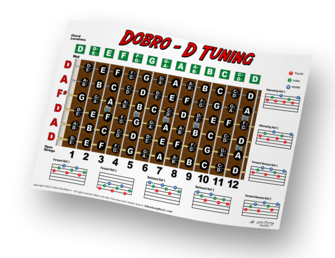 Dobro D Tuning Fretboard, Chord & Rolls Poster