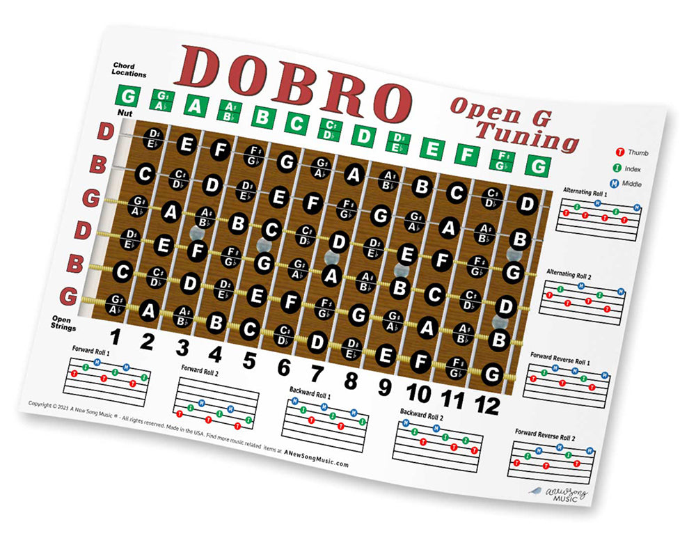Dobro Wall Chart: G Tuning スライドギター・ポスター Dobro G Tuning Fretboard, Chord & Rolls Poster – A New Song Music ®