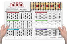 Load image into Gallery viewer, Dobro Open G Scale &amp; Fretboard Chart – 6 Scales, Laminated 11x17
