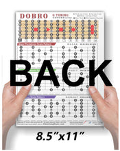 Load image into Gallery viewer, Dobro Resonator Resophonic Guitar Open G Tuning GBDGBD Major Minor Pentatonic Blues Mixolydian scale  Sheet music with tuning and scale patterns held by hands, labeled 'Back' and '8.5"x11"'.