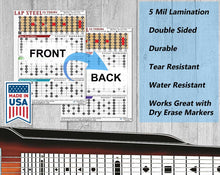 Load image into Gallery viewer, Lap Steel C6 Scale &amp; Fretboard Chart | Double-Sided Laminated Reference | 8.5" x 11" Instructional Guide for C6 Tuning (C-E-G-A-C-E)