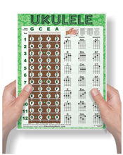 Load image into Gallery viewer, Easy Ukulele Chord Chart &amp; Notes Poster - Various Colors