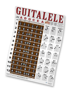 Guitalele - 6 String Nylon Ukulele / Guitar Fretboard and Chord Poster