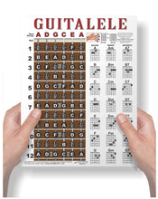 Load image into Gallery viewer, Guitalele - 6 String Nylon Ukulele / Guitar Fretboard and Chord Poster