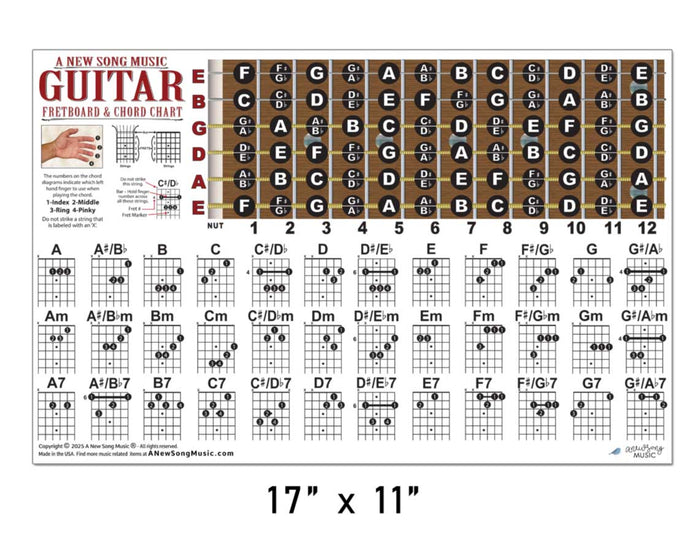 Guitar Chord & Fretboard Poster (17x11 Landscape) - 36 Chords & Fretboard Note Diagram - Learn Theory, Improvise & Transpose - Beginner & Pro Reference