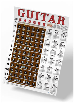 Guitar Fretboard Notes & Chord Poster
