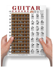 Load image into Gallery viewer, Guitar Fretboard Notes &amp; Chord Poster