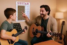 Load image into Gallery viewer, Guitar Fretboard Notes &amp; Chord Poster