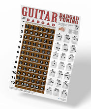 Load image into Gallery viewer, Guitar DADGAD Fretboard and Chord Poster