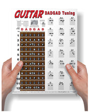 Load image into Gallery viewer, Guitar DADGAD Fretboard and Chord Poster