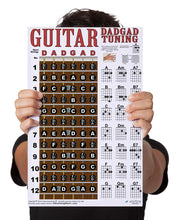 Load image into Gallery viewer, Guitar DADGAD Fretboard and Chord Poster