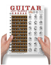 Load image into Gallery viewer, Left Handed Guitar Fretboard and Chord Poster