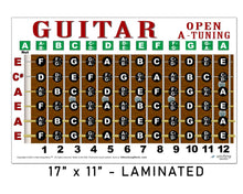 Load image into Gallery viewer, Guitar fretboard diagram with tuning information on a white background