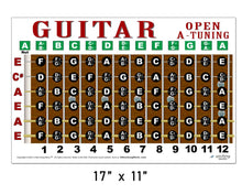 Load image into Gallery viewer, Guitar fretboard diagram with tuning information on a white background