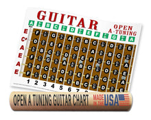 Load image into Gallery viewer, Guitar tuning chart with letter and number labels on a white background