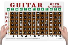 Load image into Gallery viewer, Guitar fretboard diagram with tuning information held by hands
