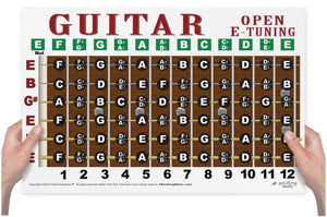 Guitar fretboard diagram with tuning information held by hands