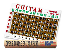 Load image into Gallery viewer, Guitar fretboard diagram with letter names and open tuning chart on a white background