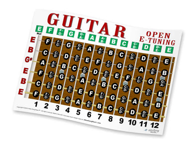 Guitar fretboard diagram with letter names and open tuning on a white background