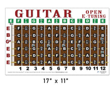 Load image into Gallery viewer, Guitar fretboard diagram with letter names and open E tuning on a white background