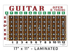 Load image into Gallery viewer, Guitar open tuning chart with letter names on a white background