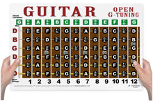 Load image into Gallery viewer, Guitar open G-tuning chart held by hands against a white background