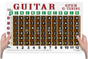 Guitar open G-tuning chart held by hands against a white background