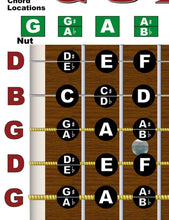 Load image into Gallery viewer, Guitar fretboard diagram with chord locations labeled