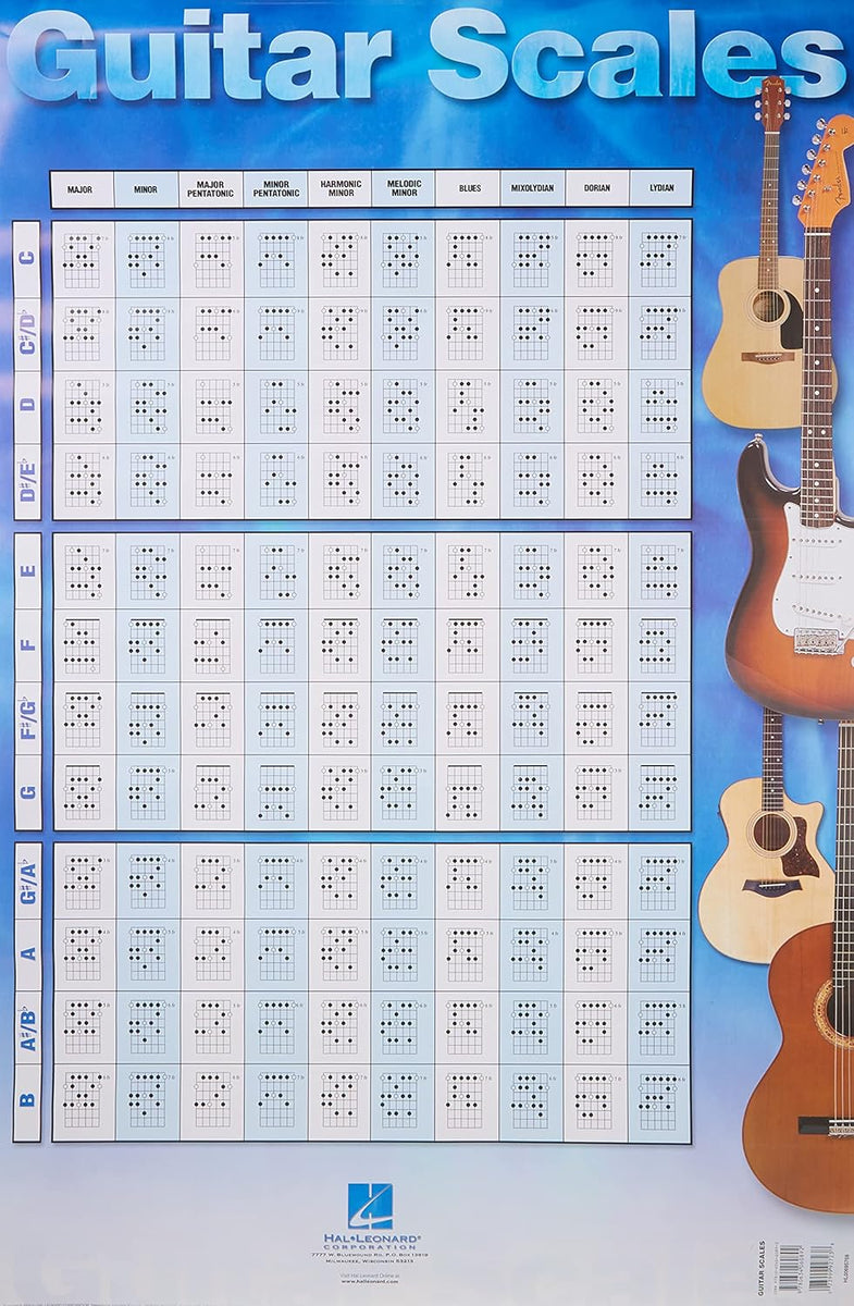 Guitar Scales Poster 22″ x 34″ | 120 Scales HL00695768 | Hal Leonard ...