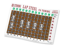 Load image into Gallery viewer, LEFT HANDED Lap Steel 8 String C6 Tuning Fretboard &amp; Chord Poster