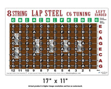 Load image into Gallery viewer, LEFT HANDED Lap Steel 8 String C6 Tuning Fretboard &amp; Chord Poster
