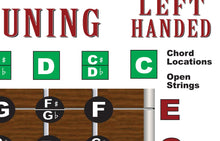 Load image into Gallery viewer, LEFT HANDED Lap Steel 8 String C6 Tuning Fretboard &amp; Chord Poster