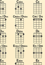 Load image into Gallery viewer, Left Handed Ukulele 84 Chord Tribal Poster