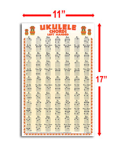 Left Handed Ukulele 84 Chord Tribal Poster