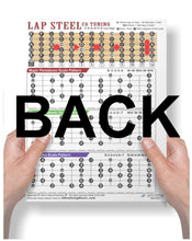 Load image into Gallery viewer, Lap Steel C6 Scale &amp; Fretboard Chart | Double-Sided Laminated Reference | 8.5" x 11" Instructional Guide for C6 Tuning (C-E-G-A-C-E)