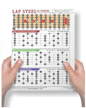 Load image into Gallery viewer, Lap Steel C6 Scale &amp; Fretboard Chart | Double-Sided Laminated Reference | 8.5" x 11" Instructional Guide for C6 Tuning (C-E-G-A-C-E)
