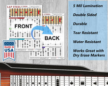 Load image into Gallery viewer, Lap Steel guitar Open D Tuning DADF#AD Major Minor Pentatonic Blues Mixolydian scale chart Guitar neck with fretboard notation and major scale pattern diagram dry erasable Guitar tablature paper with front and back views, laminated and durable, on a wooden guitar neck.