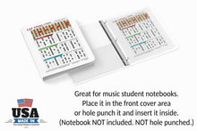 Load image into Gallery viewer, Lap Steel E Tuning EBEG#BE Scale Chart Major, Minor, Pentatonic, Mixolydian, Blues Scales Music theory book with chord diagrams on a white background, featuring USA Made logo.