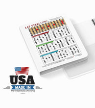 Load image into Gallery viewer, Lap Steel E Tuning EBEG#BE Scale Chart Major, Minor, Pentatonic, Mixolydian, Blues Scales  Music theory chart for lap steel guitar tuning on a white background with 'Made in USA' label.