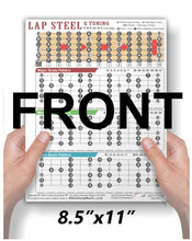 Load image into Gallery viewer, Lap Steel E Tuning EBEG#BE Scale Chart Major, Minor, Pentatonic, Mixolydian, Blues Scales Lap Steel Guitar E Tuning chart held by hands with text indicating size 8.5"x11".