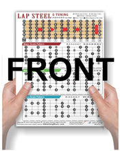 Load image into Gallery viewer, Lap Steel G High Bass Tuning (GBDGBD) Scale &amp; Fretboard Chart