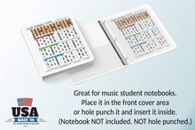 Load image into Gallery viewer, Lap Steel G High Bass Tuning (GBDGBD) Scale &amp; Fretboard Chart