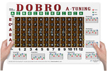 Load image into Gallery viewer, Dobro A Tuning Fretboard, Chord &amp; Rolls Poster