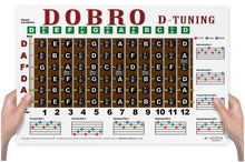 Load image into Gallery viewer, Dobro D Tuning Fretboard, Chord &amp; Rolls Poster