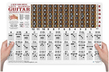 Load image into Gallery viewer, Left Handed Guitar Chord &amp; Fretboard Poster (11x17 Landscape) - 36 Chords &amp; Fretboard Note Diagram - Learn Theory, Improvise &amp; Transpose - Beginner, Intermediate &amp; Pro Reference