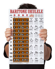 Load image into Gallery viewer, Baritone Ukulele Fretboard and Chord Poster