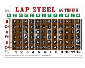 A6 Lap steel guitar chord chart with tuning information on a white background