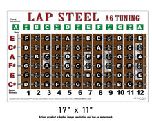 Load image into Gallery viewer, Lap steel A6 guitar chord chart with tuning information on a white background